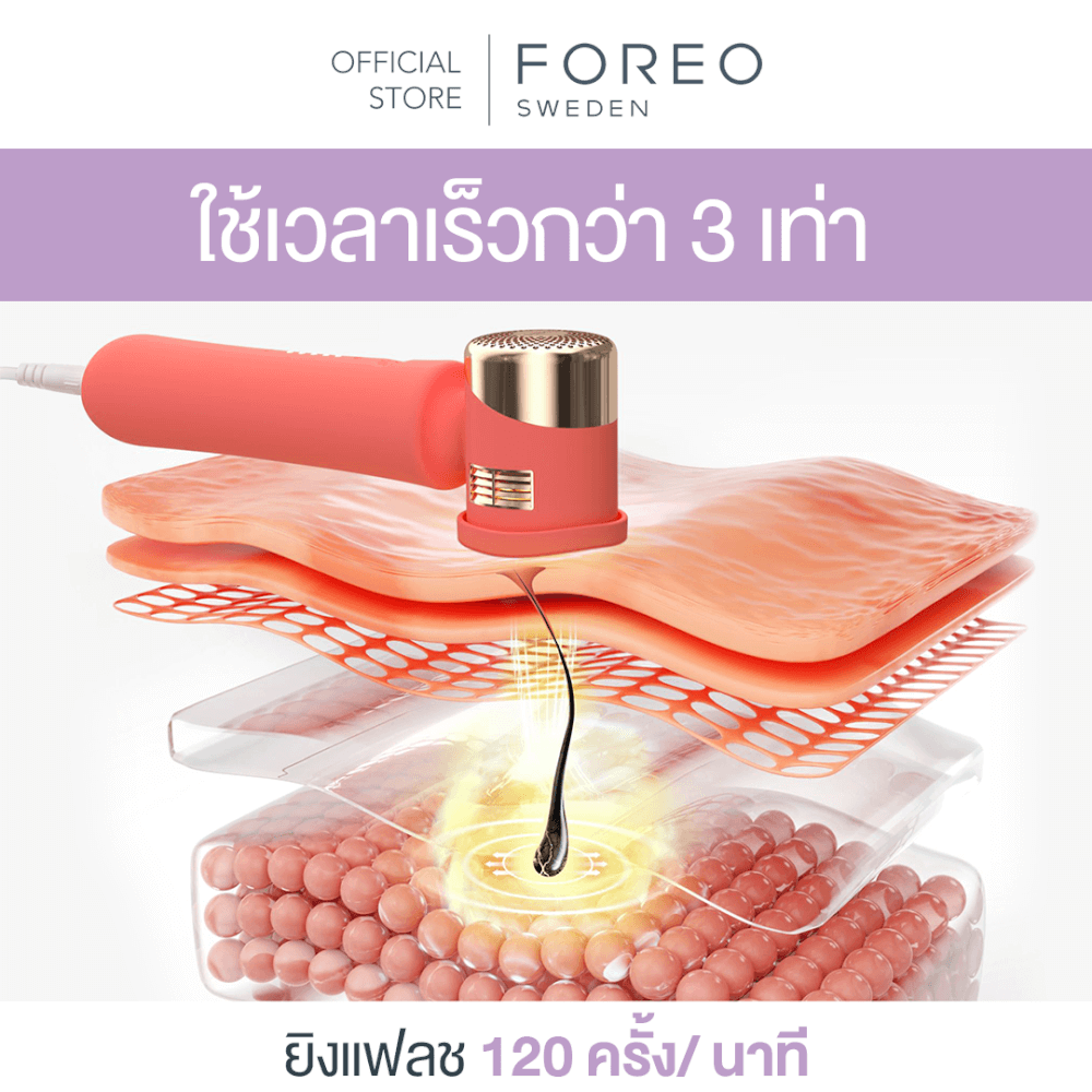 เครื่องกำจัดขน IPL FOREO PEACH 2 GO Peach